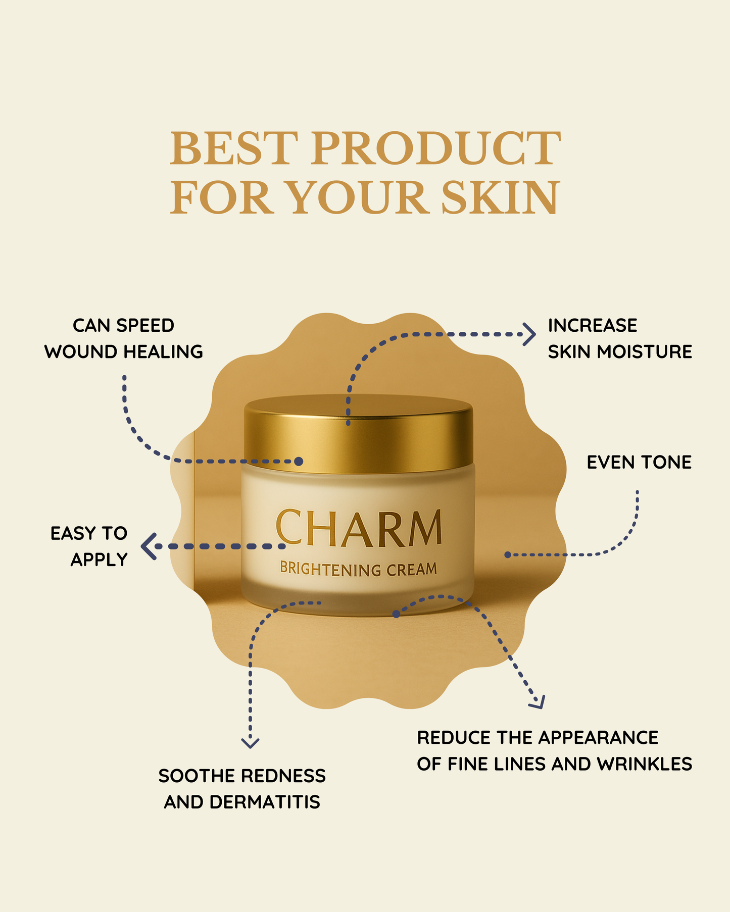 CHARM Complete Clarity Bundle – Soap + Cream Combo for Maximum Results